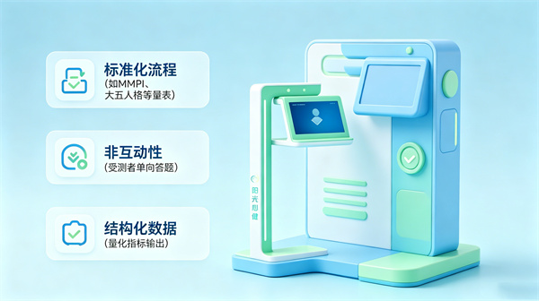 核心功能定义，专注心理健康测评