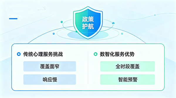 政策护航：高考心理关怀的重要性