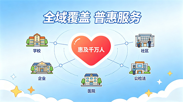 服务落地：心理数智化服务惠及更全面