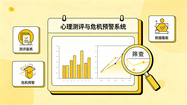 响应心理健康政策，守护全民心灵健康，阳光心健构建全链条心理服务