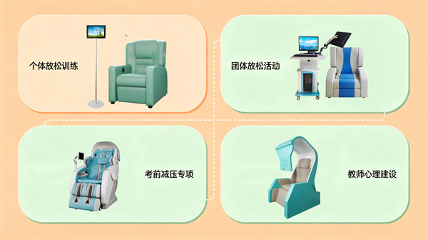 音乐放松训练系统只能用来听音乐放松吗？