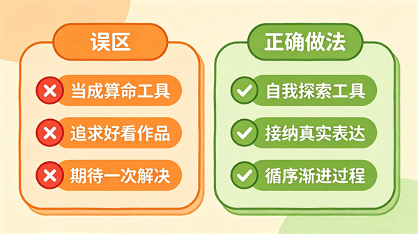 心理沙盘有哪些常见的使用误区？
