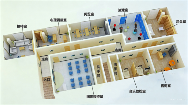心理咨询室需要多大面积？建在什么位置最好？