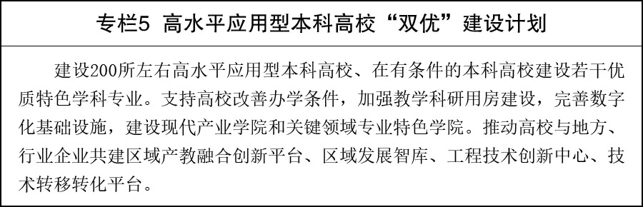 启动高水平应用型本科高校“双优”建设