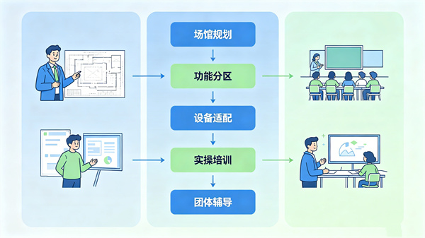 教育发展“十五五”规划出台，如何搭建校园心理健康服务体系？