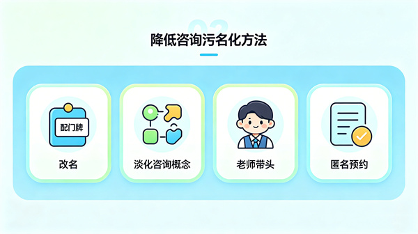 学生怕被同学说“有病”，不来心理咨询室怎么办？