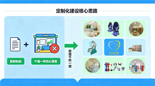 不同学段校园心理咨询室建设差异：从小学到大学的定制化方案