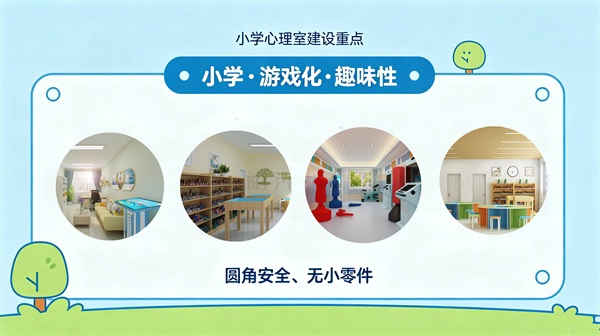 小学心理咨询室建设应该侧重什么