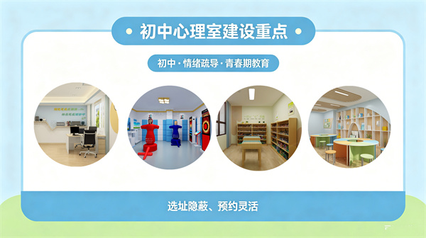 初中心理咨询室建设应该侧重什么
