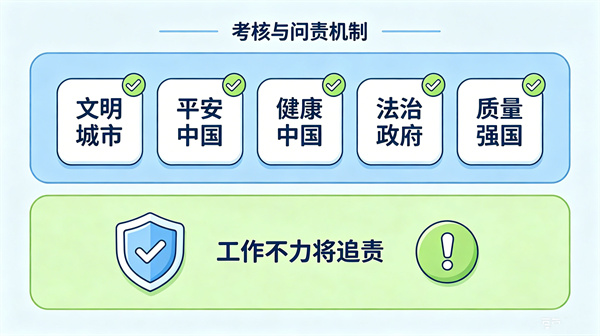 国家卫健委社会心理服务新政解读