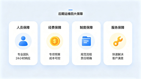 建成后的运维工作需要提前规划哪些方面？