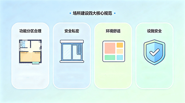 心理服务场所建设有哪些必须遵守的规范
