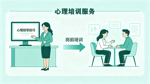 单位的行政人员，没有心理学背景，被安排兼职做心理工作，能胜任吗