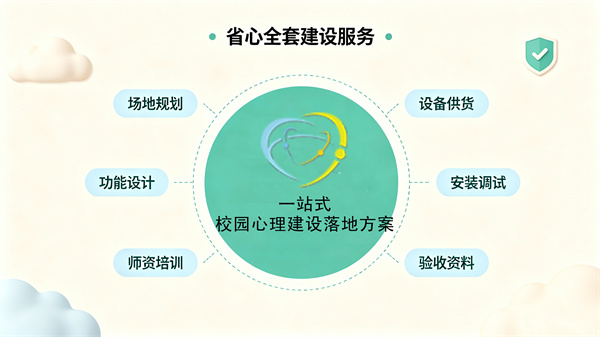 想快速达标不踩坑，有没有省心的一站式方案