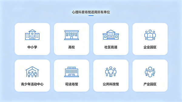 只有学校才能建心理场馆吗？社区、企业能不能建