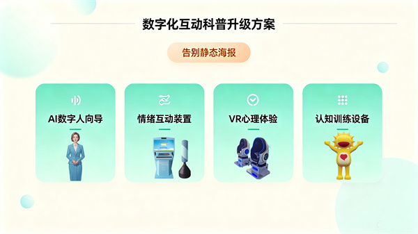 传统海报、手册式的科普没人愿意看，怎么提升心理科普的吸引力