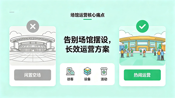 心理场馆建设和运营常见问题：建好之后怎么真正发挥作用？