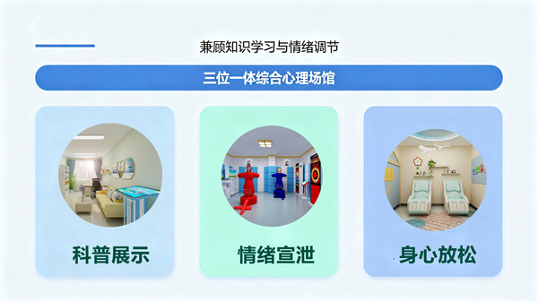 心理科普馆是不是只能讲知识？能不能兼顾实际的情绪疏导功能
