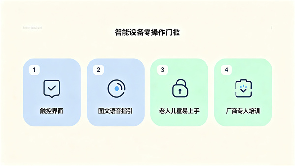 心理场馆里都是智能心理设备，普通居民、学生操作起来会不会很复杂