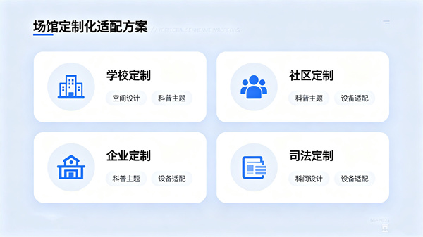 单位有自己的特色需求，能不能定制专属的心理场馆内容