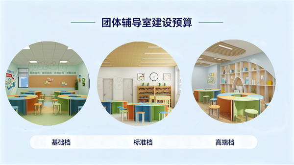 团体辅导室建设大概需要什么级别的预算