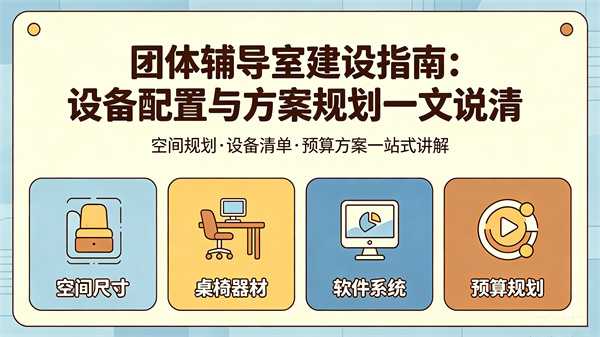 团体辅导室建设指南：设备配置清单与方案规划一文说清