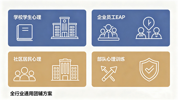 团体辅导室只适合学校用吗？企业能用吗