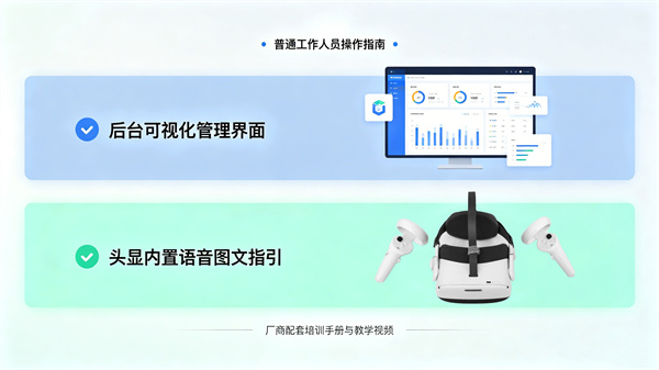 普通工作人员操作VR心理训练系统