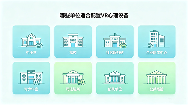 哪些单位适合配VR心理训练系统