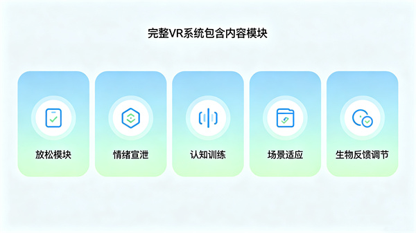 VR心理训练系统完整的内容模块