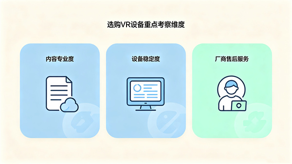 市面上VR心理产品很多，挑选的时候重点看哪几点