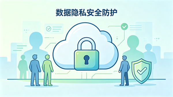 心理健康大数据云平台的数据安全和隐私保护
