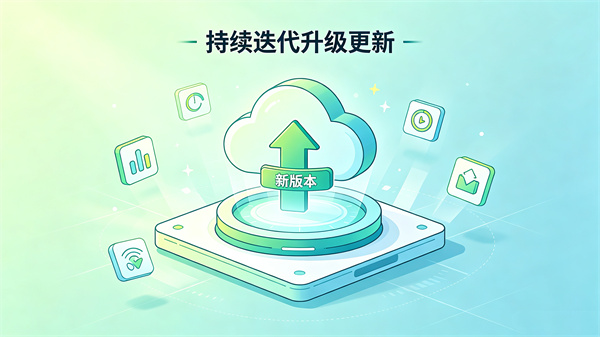 心理健康大数据云平台后续的更新升级怎么办