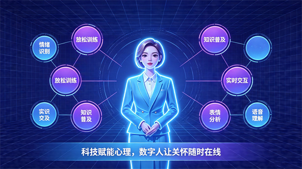 AI心理数字人是什么？一文读懂智能虚拟心理服务伙伴