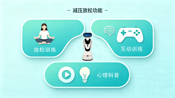 AI心理助手能帮助缓解压力和焦虑吗