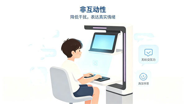 AI静态心理测试系统的“非互动性”是什么意思