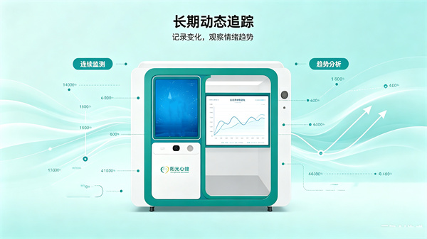AI可视化情绪分析系统的分析结果可以长期追踪吗