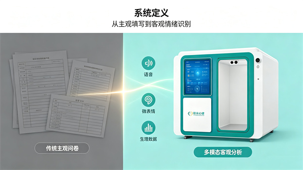 什么是AI可视化情绪分析系统