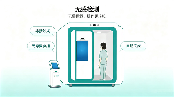 ：AI可视化情绪分析系统需要用户佩戴什么设备