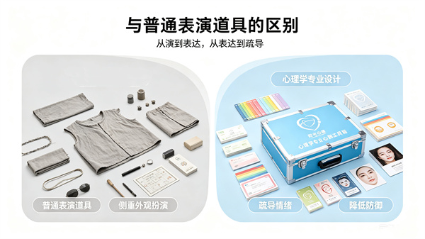 心理剧工具箱和普通表演道具的本质区别