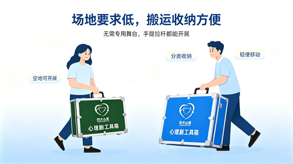 开展心理剧活动需要专门的场地吗
