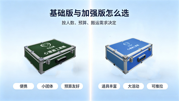 心理剧工具箱的不同版本特点和选购指南