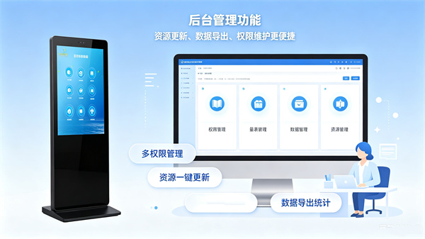 心理自助系统的后台管理功能