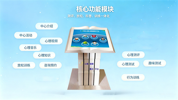 心理自助系统具体包含哪些功能模块