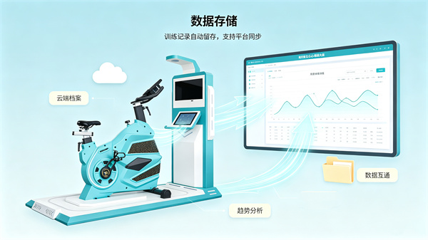 身心调适运动系统的每次训练的数据保存